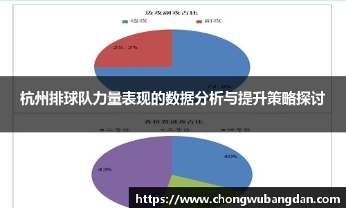 杭州排球队力量表现的数据分析与提升策略探讨