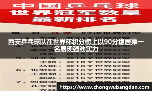 西安乒乓球队在世界杯积分榜上以90分稳居第一名展现强劲实力