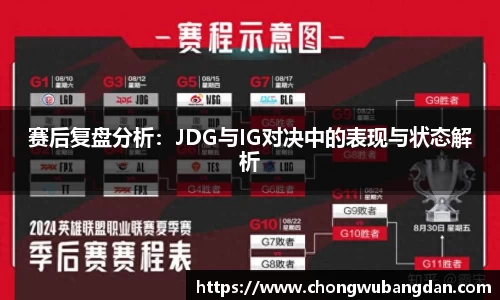 赛后复盘分析：JDG与IG对决中的表现与状态解析