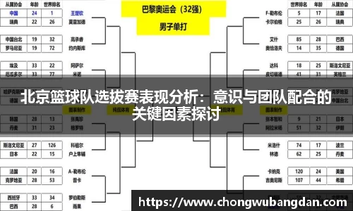 北京篮球队选拔赛表现分析：意识与团队配合的关键因素探讨